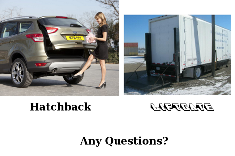 The difference between a hatchback and a liftgate